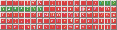 ASCII Pass Gen Numbers